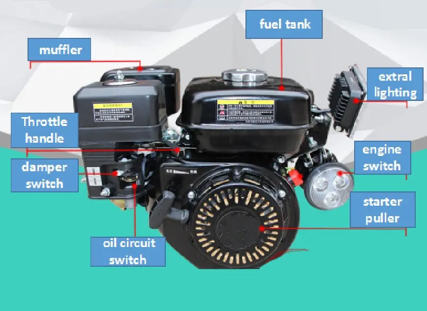 212cc engine kit