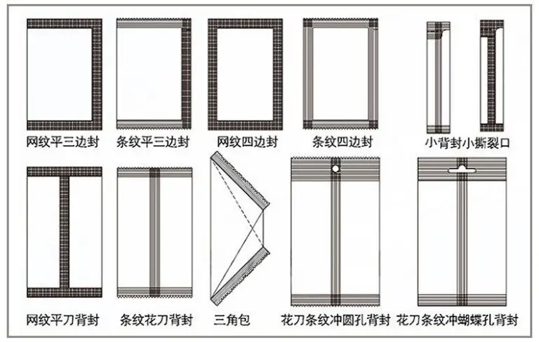 tea bag envelope packing machine bag types