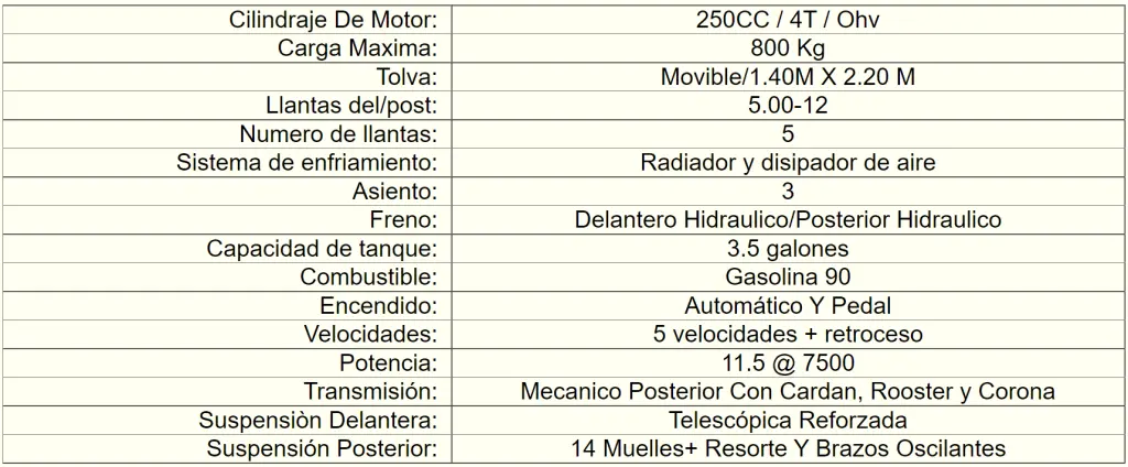 Motocarro De Carga