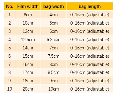 Optional bag size