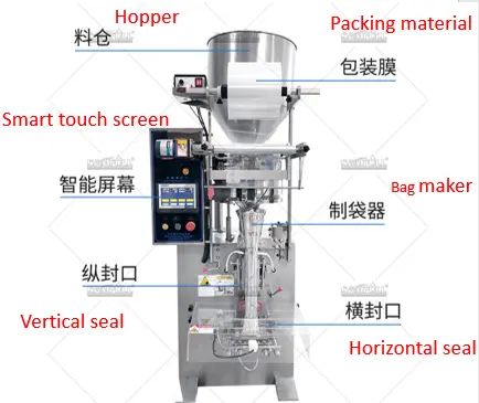 automatic spice pouch packing machine
