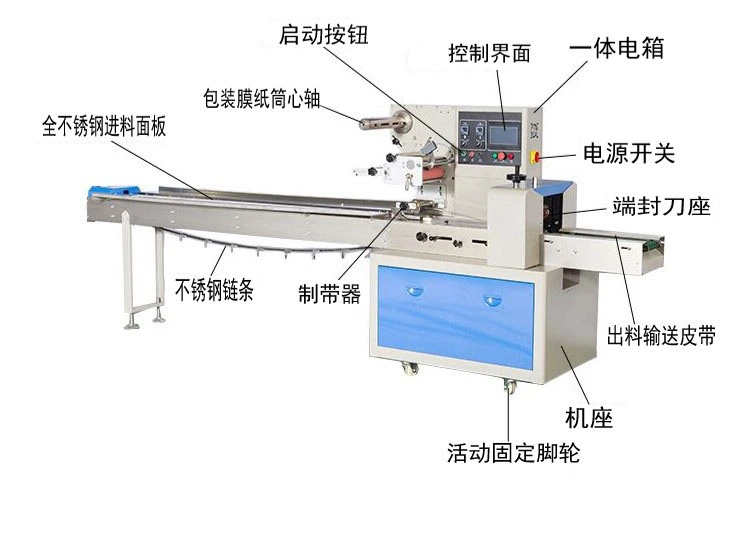 flow wrap machine india