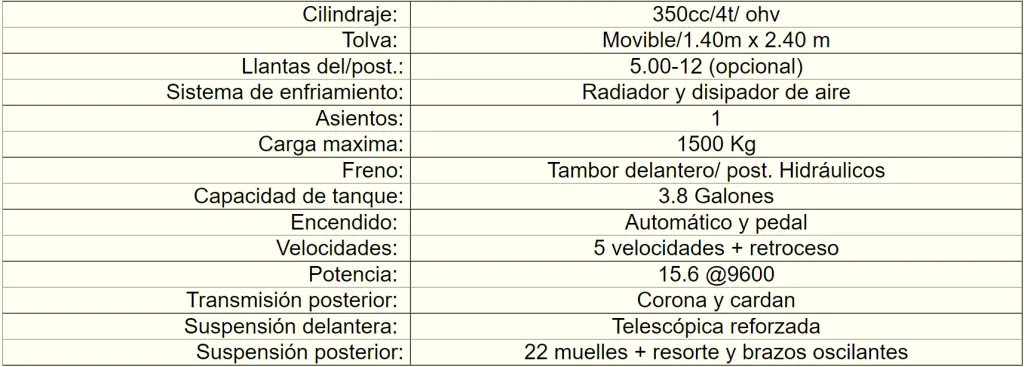 FECHA TÉCNICA DE MOTOCARGUERO